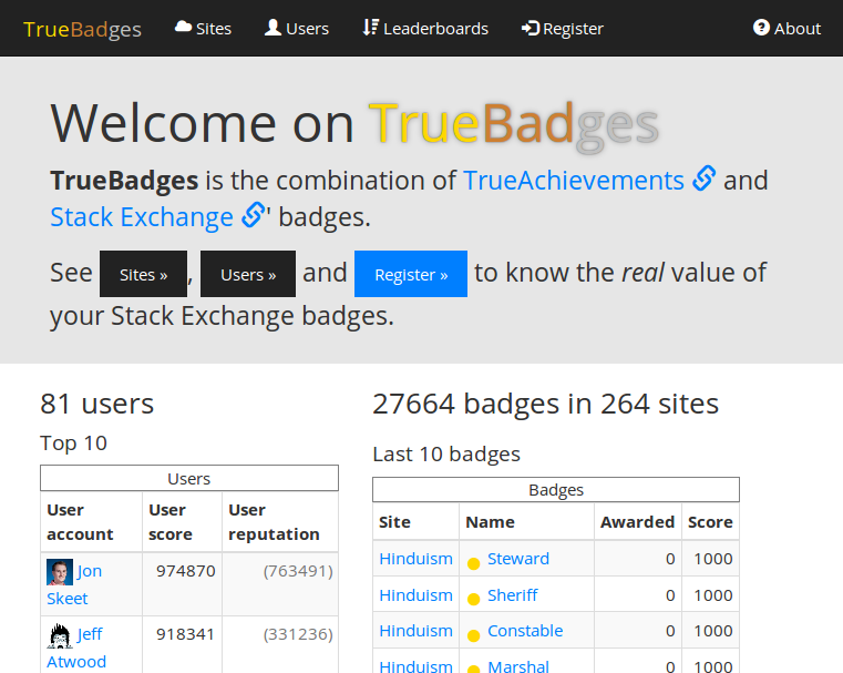 TrueBadges